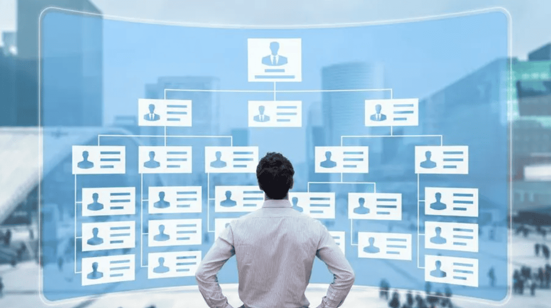 Business Structuring